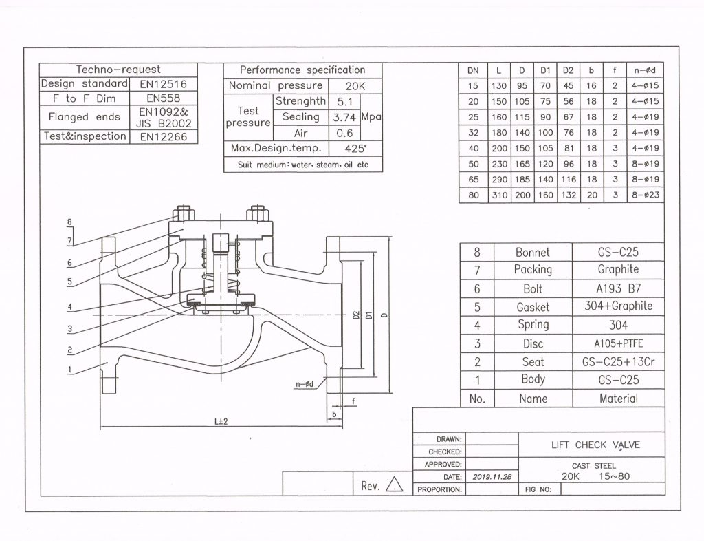 LIFT CHECK VALVE ศูนย์รวมวาล์วและสินค้าอุตสาหกรรมครบวงจร TOKLAI ASIA